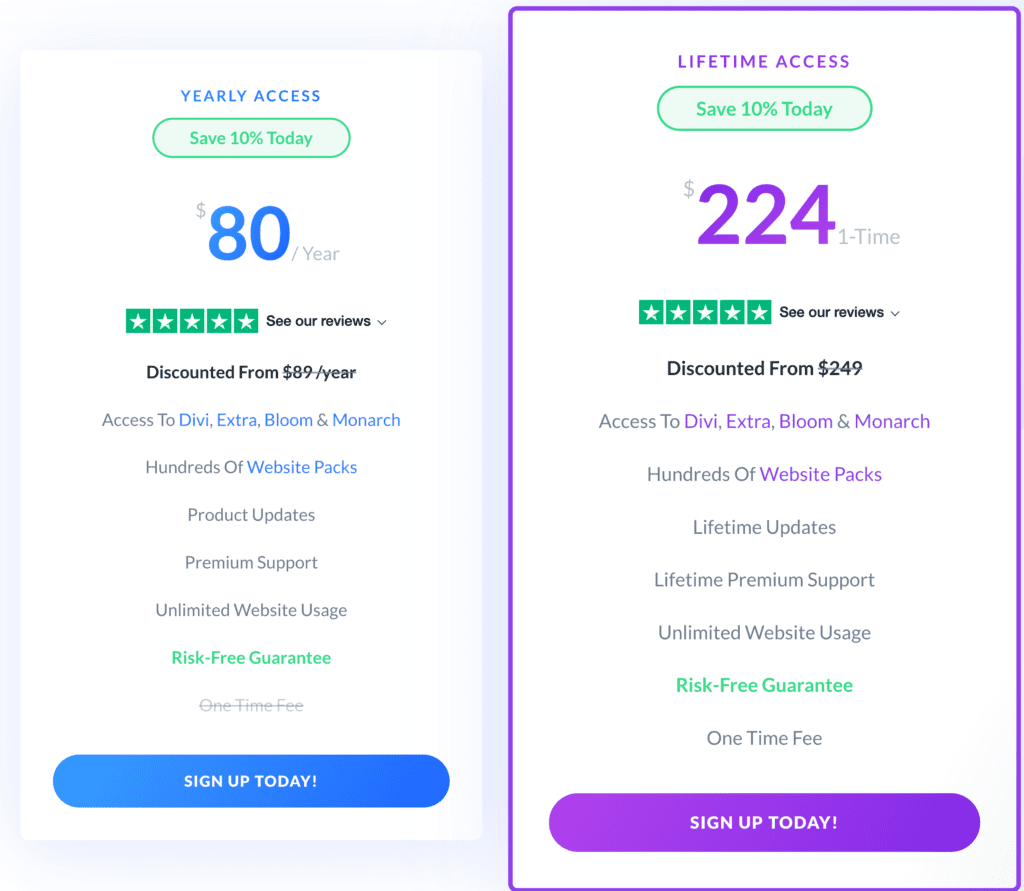 Divi Builder pricing