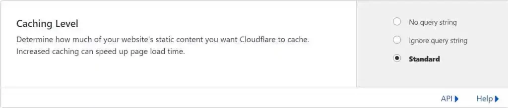 Caching Level in Cloudflare