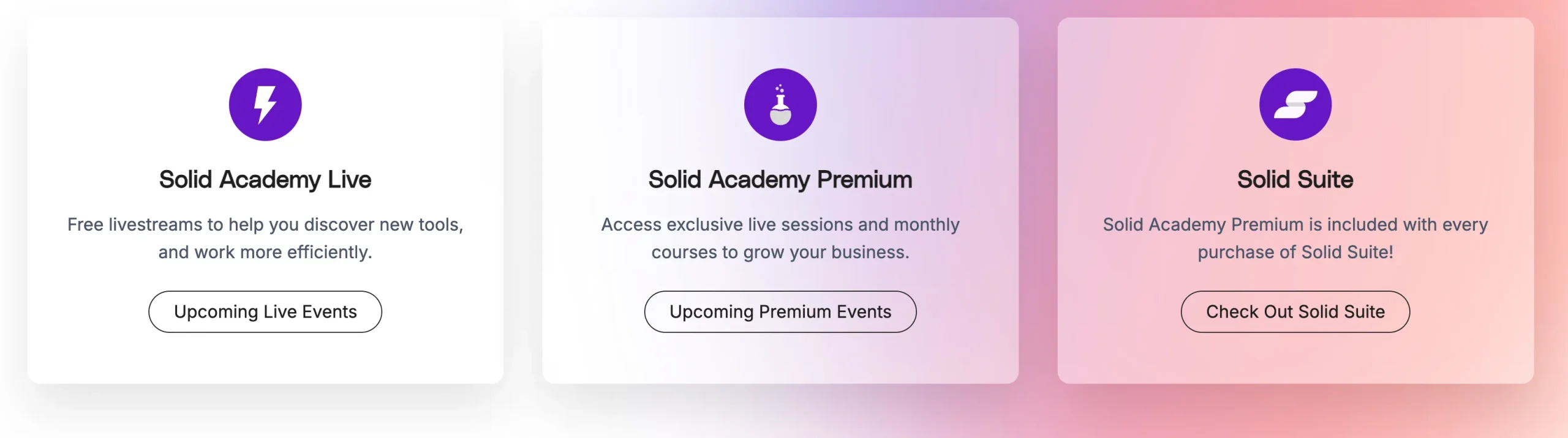 Solidwp Suite Review: Secure &Amp; Manage Your Wordpress Site 10 Solid Academy